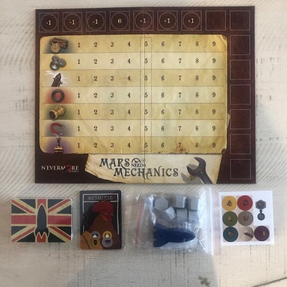 2013 Nevermore Games Mars Needs Mechanics (NIB)(unpunched) - Picture 2 of 6
